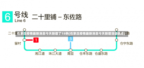 石家庄疫情最新消息今天新增了15例(石家庄疫情最新消息今天新增活动轨迹)-第1张图片