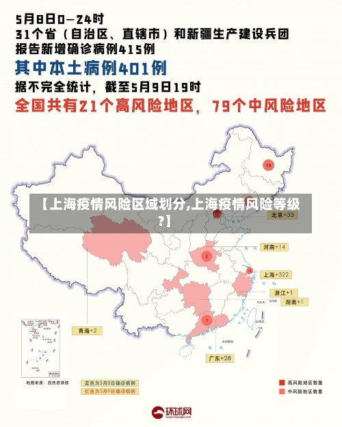 【上海疫情风险区域划分,上海疫情风险等级?】-第1张图片