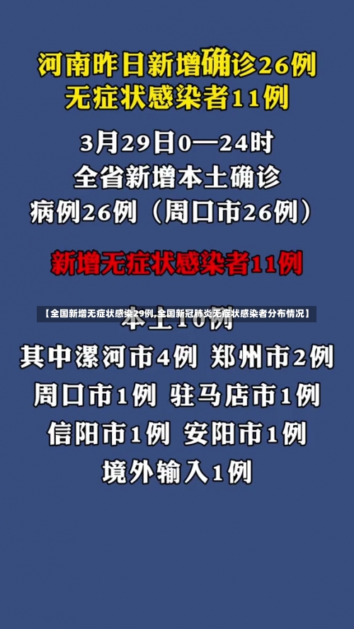 【全国新增无症状感染29例,全国新冠肺炎无症状感染者分布情况】-第1张图片