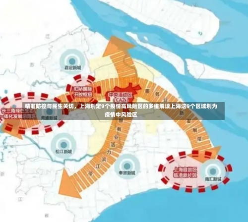 精准防控与民生关切	，上海划定9个疫情高风险区的多维解读上海这9个区域划为疫情中风险区-第1张图片