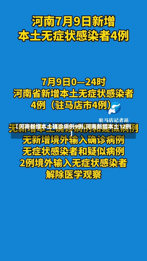 【河南新增本土确诊病例9例,河南新增本土12例】-第1张图片