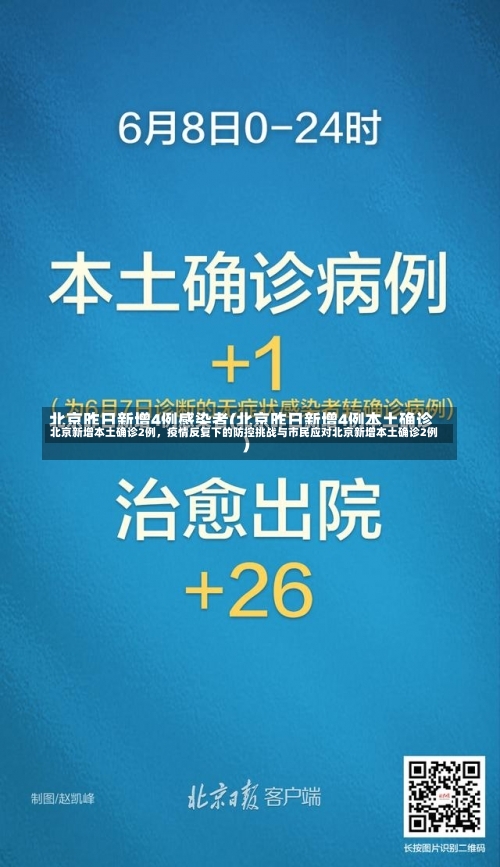 北京新增本土确诊2例，疫情反复下的防控挑战与市民应对北京新增本土确诊2例-第2张图片