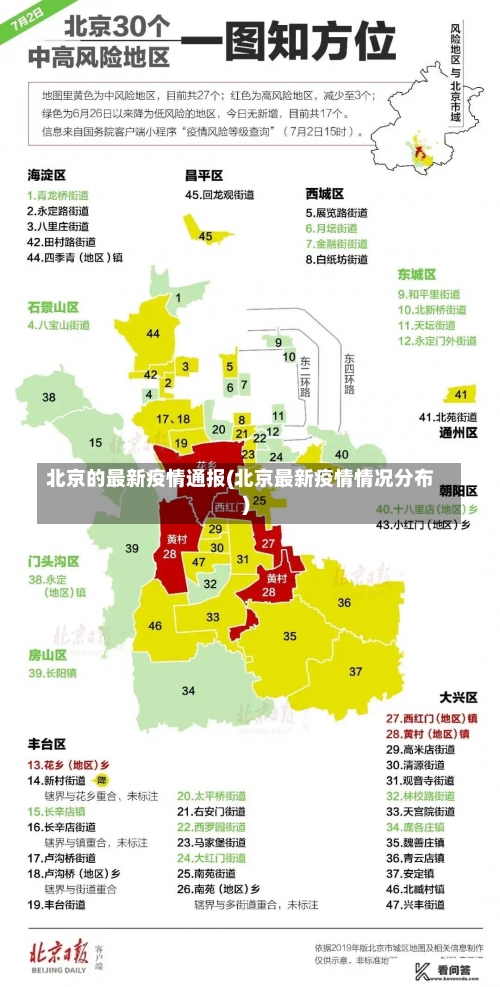 北京的最新疫情通报(北京最新疫情情况分布)-第2张图片