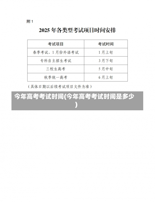 今年高考考试时间(今年高考考试时间是多少)-第2张图片