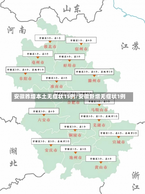 安徽昨增本土无症状15例/安徽新增无症状1例-第1张图片