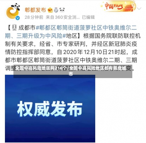 全国中高风险地区共216个/全国中高风险地区都有哪些城市-第1张图片