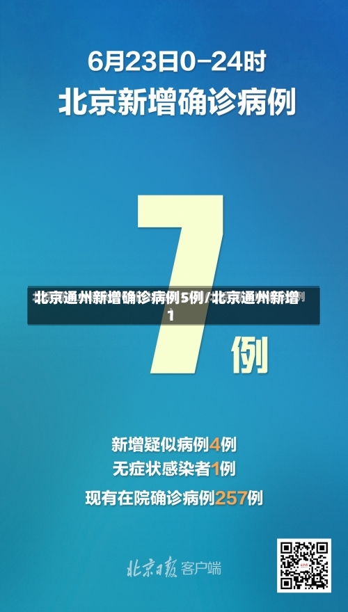 北京通州新增确诊病例5例/北京通州新增1-第3张图片