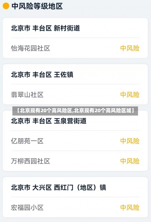 【北京现有20个高风险区,北京现有20个高风险区域】-第1张图片