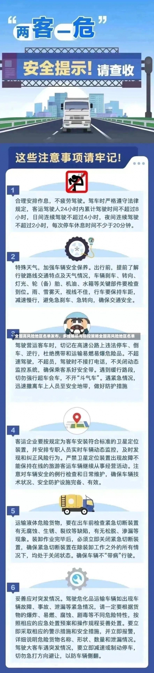 全国高风险地区名单发布	，多维解析与防控策略全国高风险地区名单-第1张图片