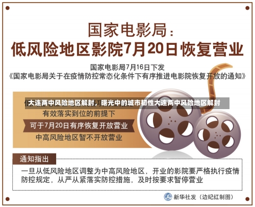 大连两中风险地区解封	，曙光中的城市韧性大连两中风险地区解封-第1张图片