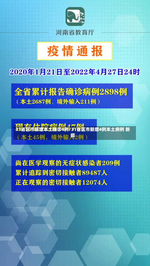 31省区市新增本土确诊4例/31省区市新增4例本土病例 新闻-第1张图片